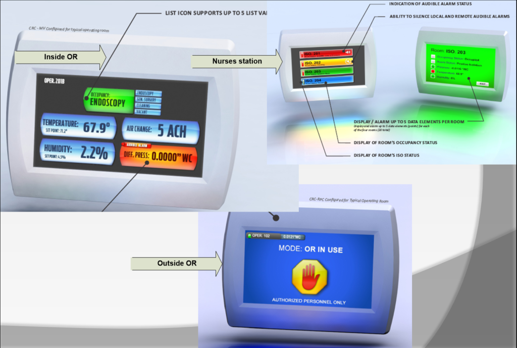 crc message loop wind