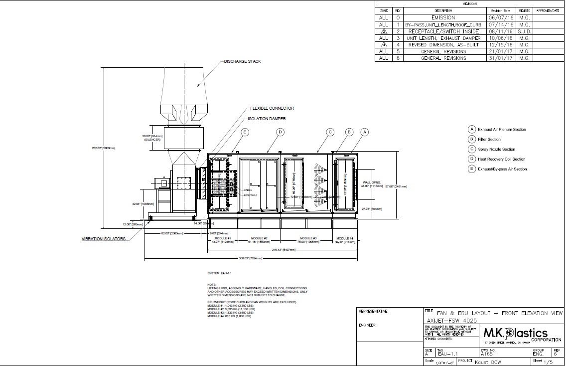 DOW Layout-1 – Climasys Controls